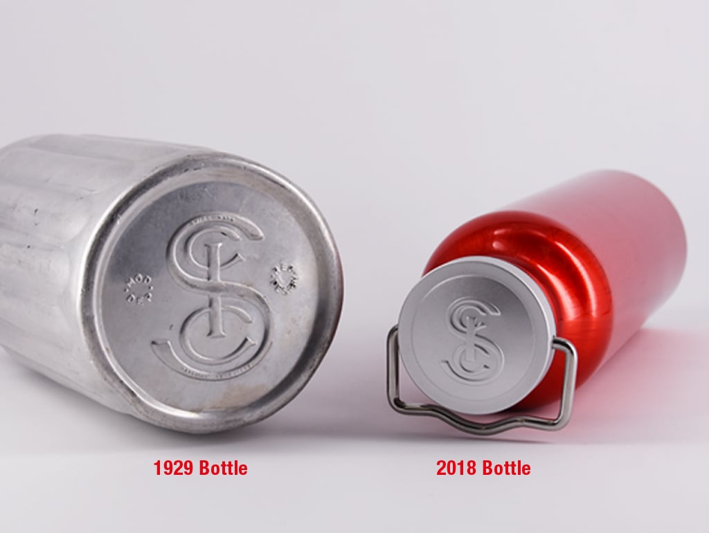Vintage Swiss Sigg Fuel Bottles – 1924us